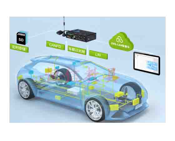 智能網(wǎng)聯(lián)汽車(chē)線(xiàn)控通訊 臺(tái)架