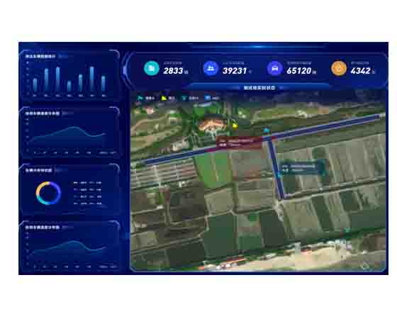 智能網(wǎng)連虛擬測試技術是什么？