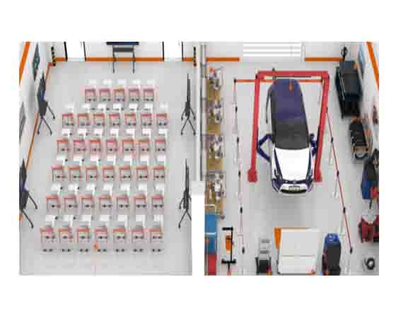 新能源汽車實(shí)訓(xùn)的意義目的：為未來(lái)發(fā)展培養(yǎng)專業(yè)人才