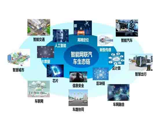 智能網(wǎng)聯(lián)汽車(chē)仿真測(cè)試技術(shù)有哪些新的認(rèn)知？