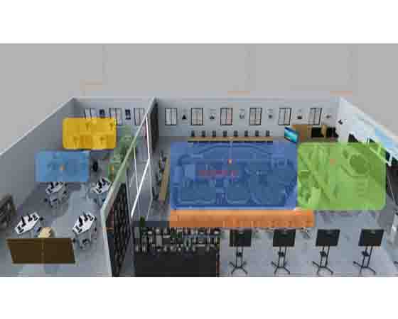 智能網(wǎng)聯(lián)汽車實訓(xùn)室是什么？