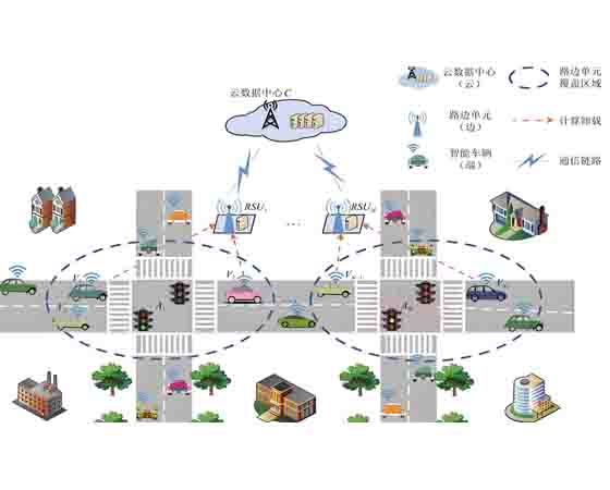 “車 — 路 — 云” 多系統(tǒng)融合實(shí)訓(xùn)系統(tǒng)