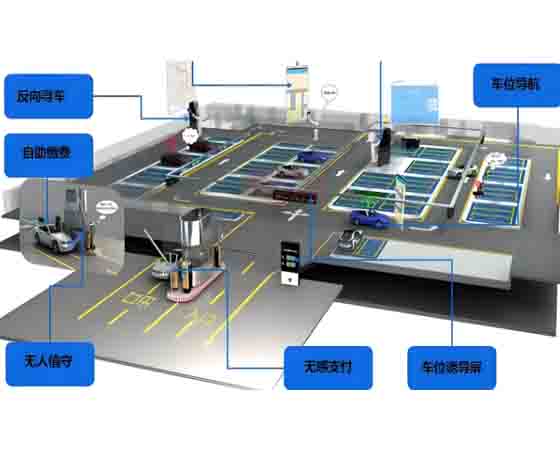 汽車遠(yuǎn)程數(shù)據(jù)采集診斷教學(xué)實(shí)訓(xùn)系統(tǒng)