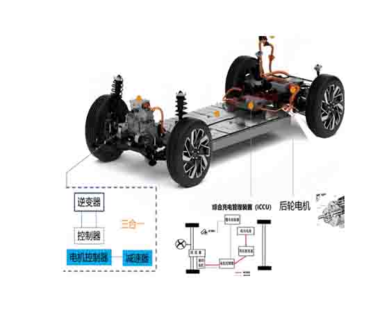 新能源汽車“三電”核心部件測試與控制技術(shù)實(shí)踐中心