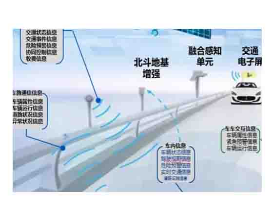 車(chē)路協(xié)同預(yù)警終端（含：車(chē)路智行平臺(tái)）