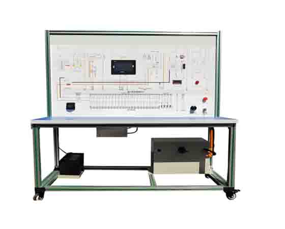 新能源汽車(chē)教育平臺(tái)是什么？