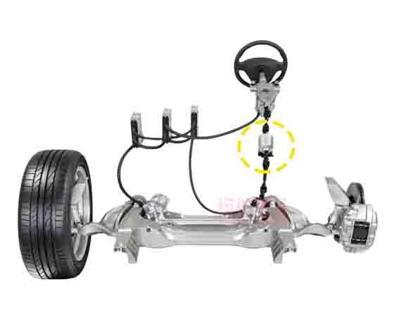 線控轉(zhuǎn)向半實物仿真實驗臺（科研）